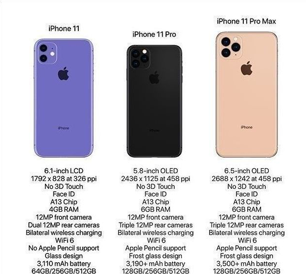 新的iPhone外观配置全曝光 起售价749美元