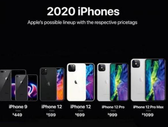 iPhone 12全系大曝光