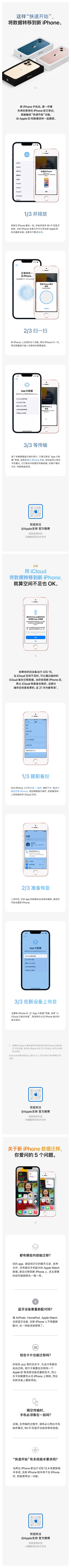 中山苹果13换电池多少钱_iPhone 13发售 苹果手把手教你换机迁移数据:一张图秒懂